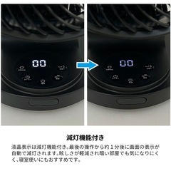 DCターボサーキュレーターの画像