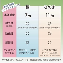 【シングルサイズ】布団干し機能付きすのこベッドの画像