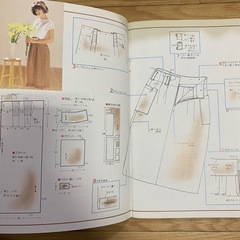 2mでできるブラウス・スカート・パンツ (ソーイングボックス) 雄鶏社の画像
