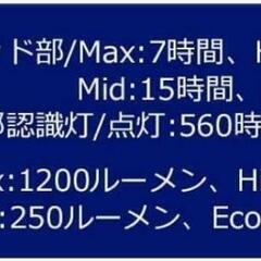 ジェントスLEDヘッドライトです。

の画像