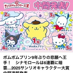 人気の新作 期間限定出品【POPMART 400%】 ポムポムプリン (Takahiro O ゲームキャラクター