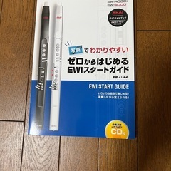 ウィンドシンセサイザーの画像