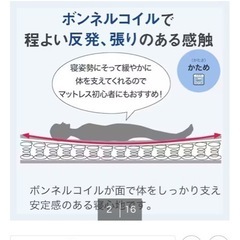 シングルサイズのすのこベッド差し上げますの画像