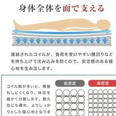 未使用開封試用のみ シングルマットレス 三つ折りの画像