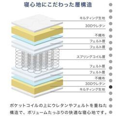 未使用開封試用のみ シングルマットレス 三つ折りの画像