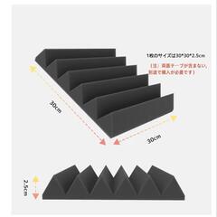 吸音材 防音シート 

の画像