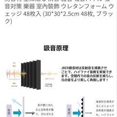 吸音材 防音シート 

の画像