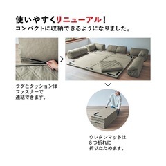 ラグマットセットの画像