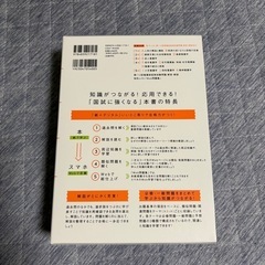 看護師国家試験問題の画像