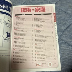 問題集の画像