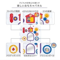 【お値下げ】日本育児★ベビーサークルの画像