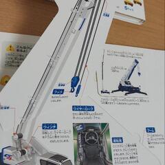 【取引中】電車、こうじげんばの絵本6冊の画像