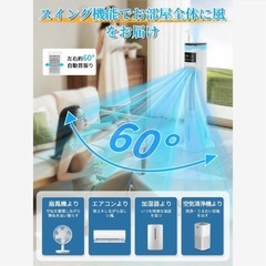 新品未使用　冷風扇 冷風扇風機 【スリムタワー型 ダブル水タンク】 Amazon.co.jp: SOTCAR 冷風扇 冷風扇風機 【スリムタワー型