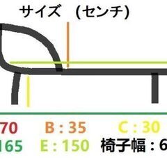 アンティーク レトロ ソファ の画像