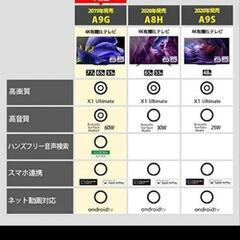 55型　SONY　BRAVIA　4K有機ELテレビ　超美品の画像