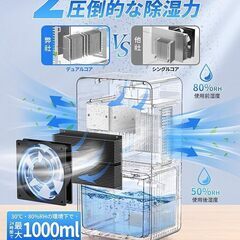 除湿機 3L大容量タンク 除湿量1L/日 デュアル冷却プレート 強力除湿 LED表示画面 除湿器 ダブルぺルチェ式 強力 20畳対応の画像