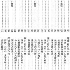 六壬神課活用秘儀　佐藤六龍の画像