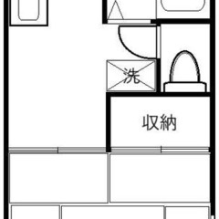 🌈【初期安ゼロプラン物件】🌈 敷金/礼金/保証金/仲手が0円 ✨ 水商売/ブラック/自営業でも審査OK 💡 入間市小谷田１丁目 2-11    西武池袋・豊島線 入間市 徒歩30分バス6分 バス停 武蔵団地入口 停歩5分  AK51582  - 入間市