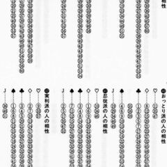 四柱推命実践・活用大事典 の画像