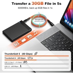 【新品】Intel認証Thunderbolt5 ケーブル 2m 240W 120Gbpsの画像