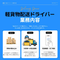 🚚【週2日〜OK】軽貨物の配送ドライバー募集｜業務委託｜運転好きな方、自由シフト・高収入も目指せる！の画像