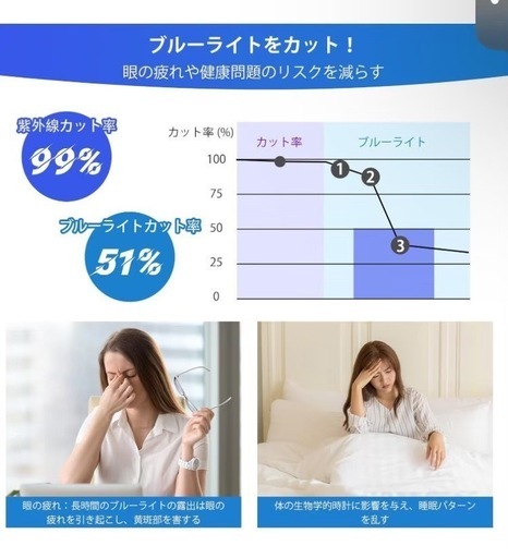 テレビ保護パネル65インチ 有機el テレビカバー 65inch 有機EL 液晶TV保護パネル 
