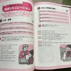 英検2級二次試験・面接予想問題集の画像