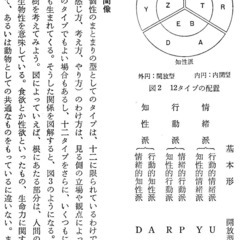 性格の発見 増永篤彦①の画像