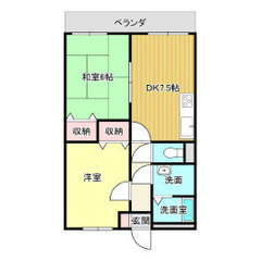 2ＤＫ ☆7/18☆空室続きで困っている大家様（オーナー様）大募...