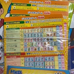 ドラえもん　ボードゲームの画像
