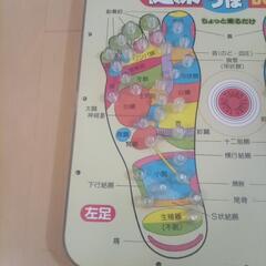 健康足のつぼBOARDの画像