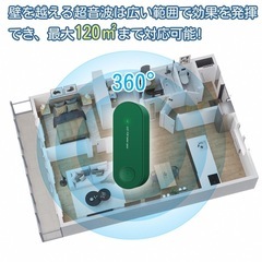 【新品未使用】ネズミ駆除 超音波 害虫駆除器 2025最新アップグレード 蚊取り器 虫除け 蚊の画像