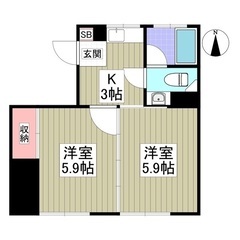 🌈久喜駅・徒歩圏内・2K🌈 フリーレント1ヶ月・敷金＆礼金ゼロ🌈...
