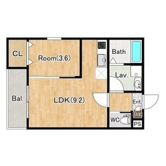 🏢安心の叶えRoom✨『1LDK』八千代市八千代台東✨敷金礼金無...