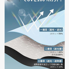 🌂【新品未使用】完全遮光日傘 折りたたみ 晴雨兼用 超軽量126g｜UVカット100% 遮熱 撥水 コンパクト 携帯 男女兼用 熱中症対策 黒コーティング 傘 プレゼント ギフトの画像