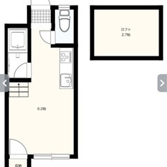 即入居即🉐審査ユルユル❗️1R➕ロフト❗️初期費用無料❗️家電3点セット付き❗️エアコン1台設置❗️駅前❗️コンビニすぐ❗️スーパーすぐ❗️環境抜群❗️ − 福岡県