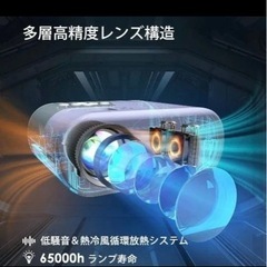 プロジェクターの画像