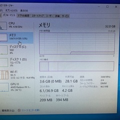 【完全新品カスタムPC】超高性能ゲーミング！Ryzen 5 5600X & RX 5700 XT 搭載の画像