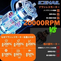  【新品未使用】草刈り機    充電式草刈機 4.0Ah 低騒音　 芝生　雑草　充電式草刈機 の画像