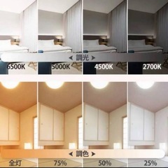 シーリングライト LED 6畳 リモコン操作 タイマー機能の画像