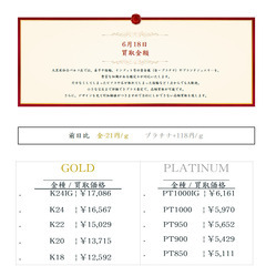 大黒屋仙台パルコ店 6/19　本日の貴金属の買取金額