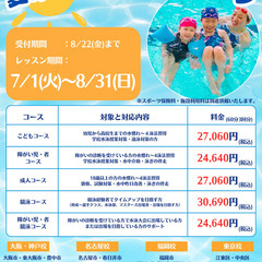夏の3回体験キャンペーン開催！！！