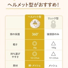 ベビーヘルメット　頭ガード　転倒防止の画像