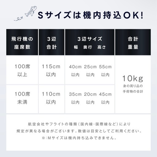 新品　キャリーケース 機内持ち込み 大容量 軽量 スーツケース 1〜3泊 ピンク S