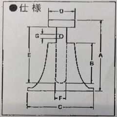 タイコー印　建築ジャッキ65の画像