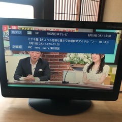 テレビの画像