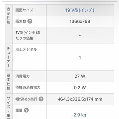 テレビの画像
