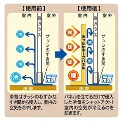 冷気ガード　断熱パネル　60x206の画像
