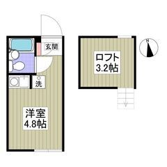 KS🌸敷金ゼロ🌟礼金ゼロ🌟仲介手数料ゼロ🌟南武線「小田栄」駅 徒...