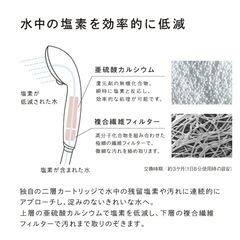 リファピュアカートリッジ★リファ★シャワーヘッド用★4本セット★新品未開封未使用の画像